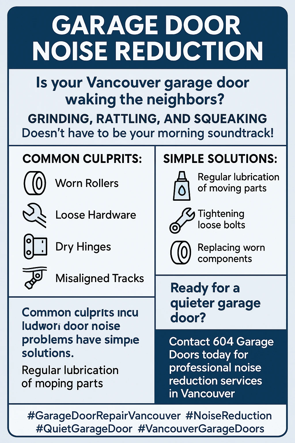 Infographic with key takeaways for fixing a noisy garage door in Vancouver