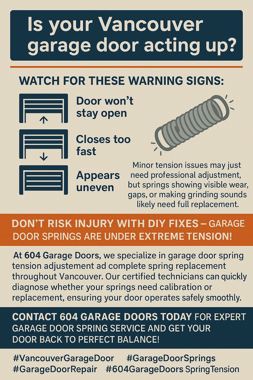 Infographic summarizing key takeaways for garage door spring tension issues in Vancouver.