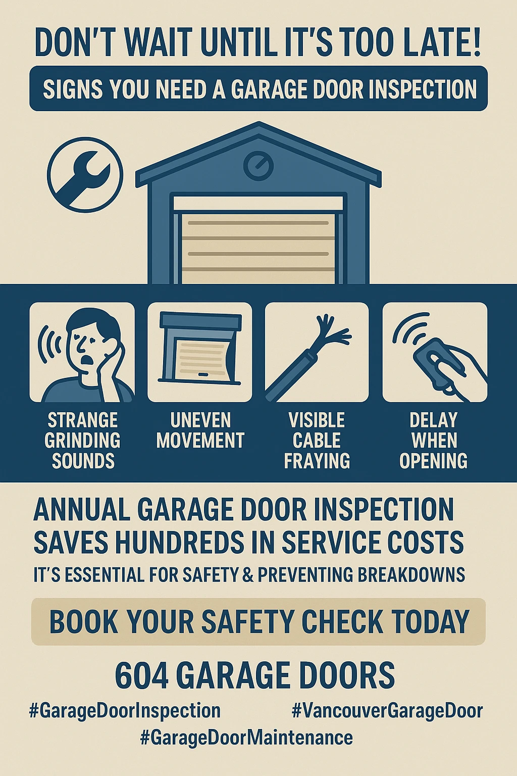 Infographic summarizing key takeaways for Vancouver garage door inspections.
