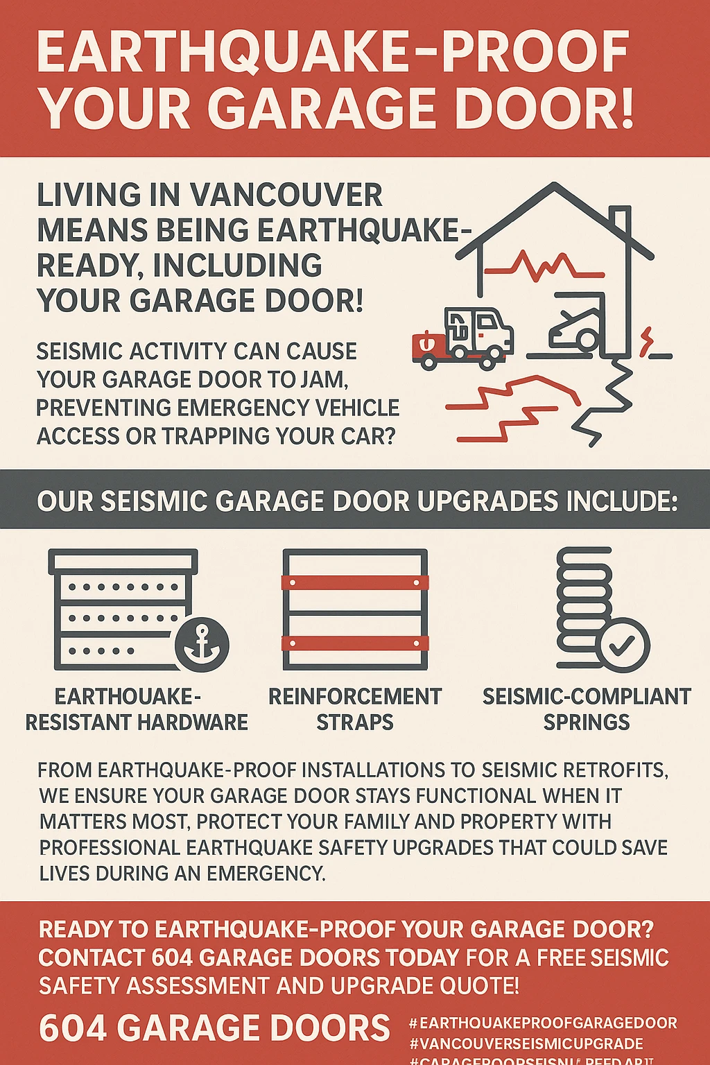 Infographic detailing key takeaways for earthquake-proofing a garage door in Vancouver